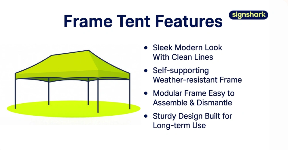 Frame Tent Features